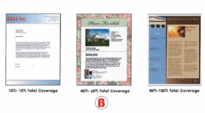 Toner Cartridge Declared Yield VS. Actual Page Yield