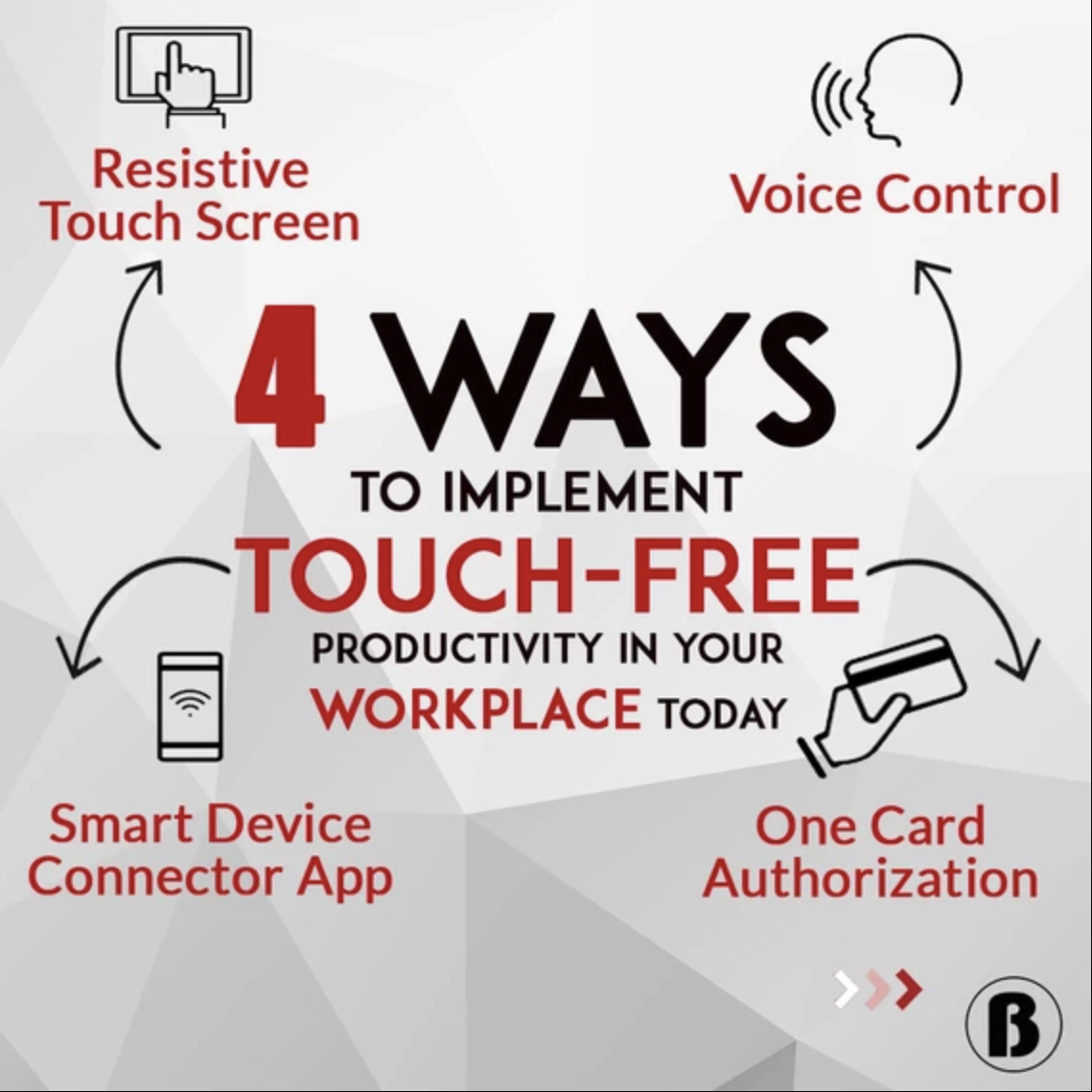 Turn Your Workplace into a Touch-Free Environment With Our Intelligent Technology
