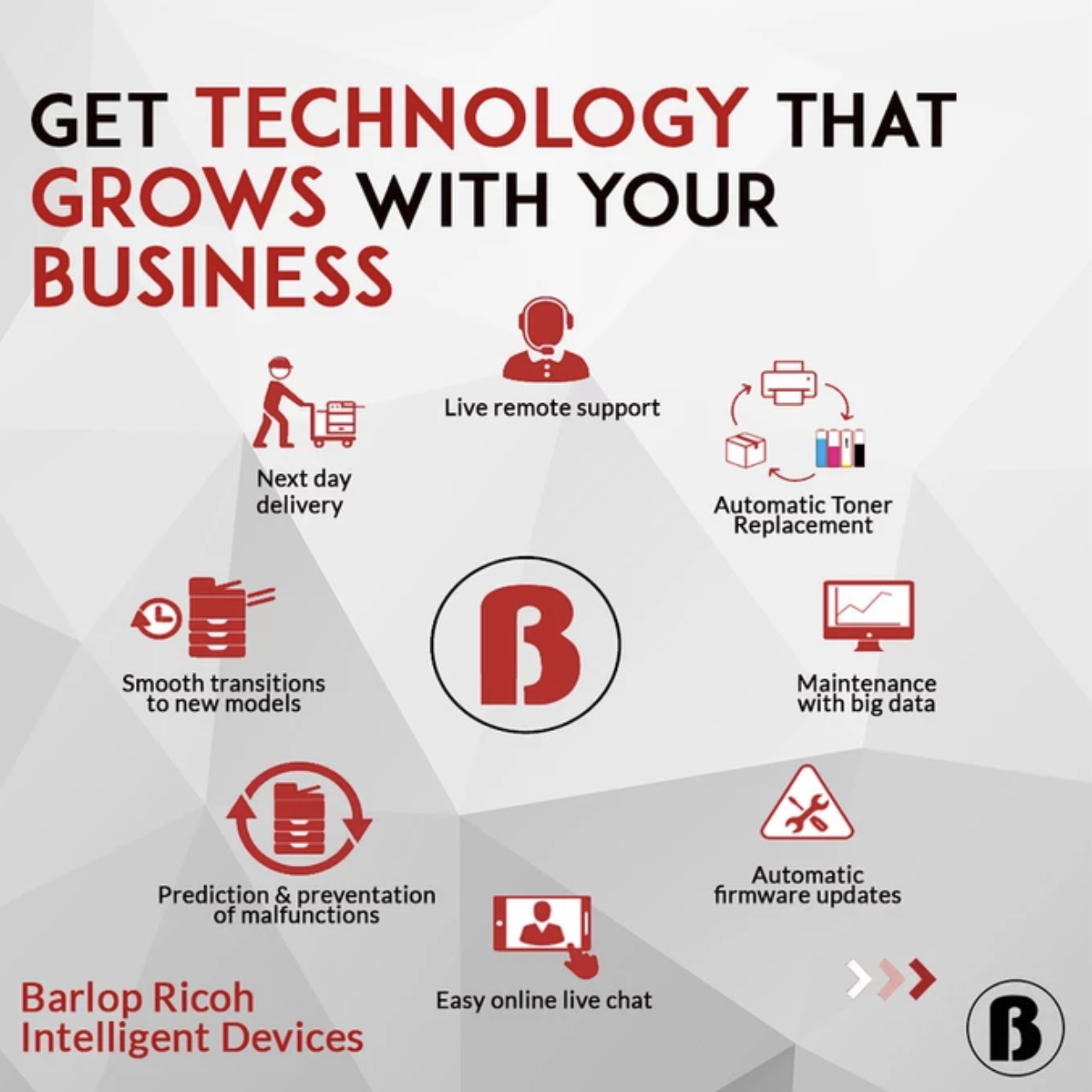 Barlop Business Systems Set to Reveal Technology Systems That Gives Businesses a Competitive Edge