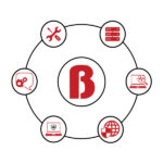 SaaS Security Monitoring for Small Businesses in Miami (2026 Guide)