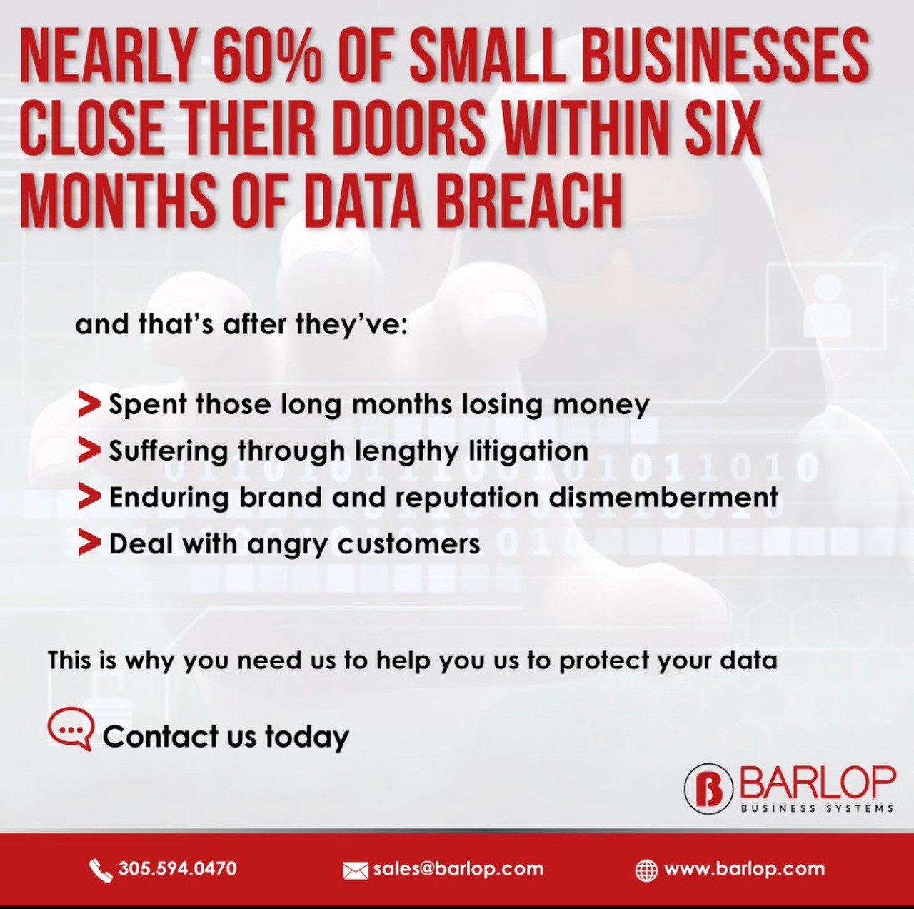 Barlop Protects Customers: Password Management & Managed IT