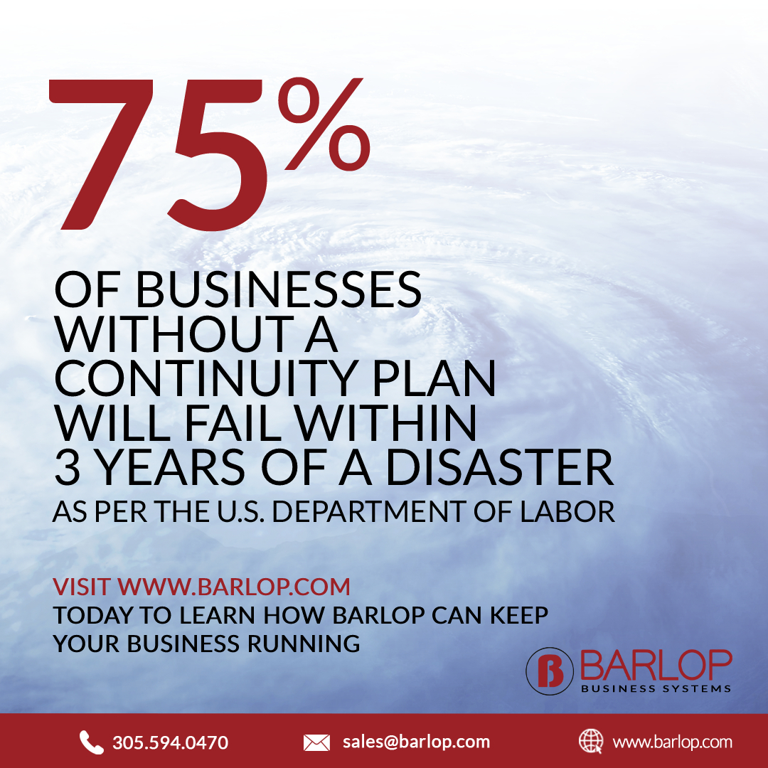 Is your South Florida business prepared for Hurricane Season?