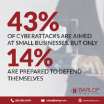 Email Phishing Protection for Miami Businesses (Updated 2026)