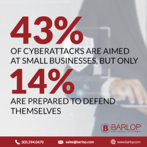 Barlop Business Systems Leverages Powerful Artificial Intelligence Anti-Phishing Technology to Keep Email Inboxes Safe