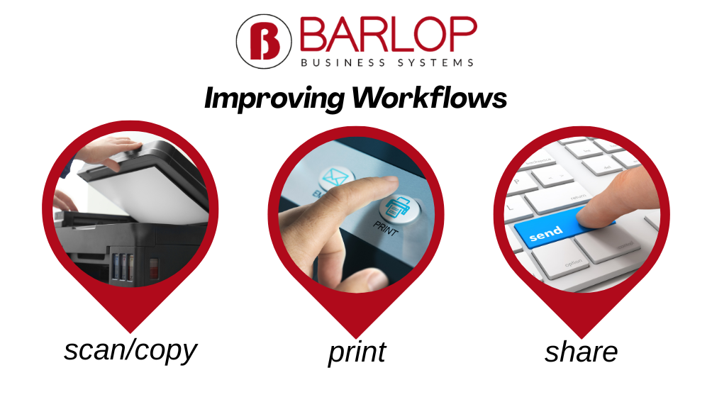 Multifunction Printer: Enhancing Business Workflows￼